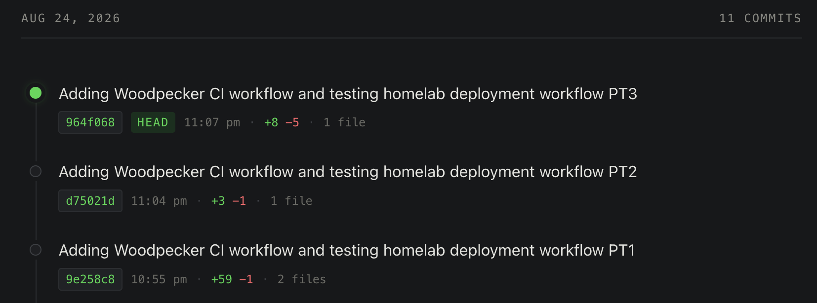 Alternative text for screen readers