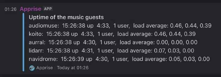 A preview of the resulting Slack notification.